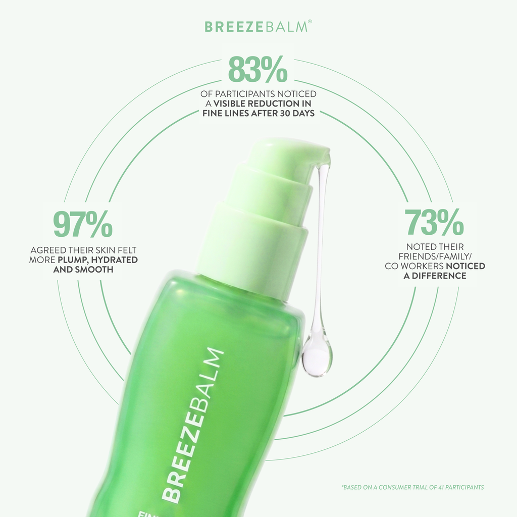 Fine Line Defence Serum